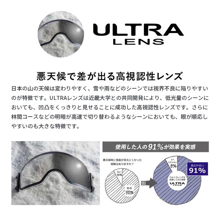 日本正規品 スノーボード ゴーグル ダイス 23-24 DICE SHOWDOWN SD34570 DMSM Photochromic/Ultra Light Gray/Light Silver Mirror ショーダウン 調光