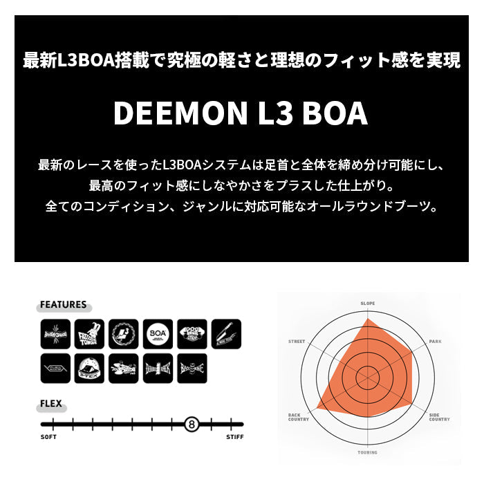 日本正規品 スノーボード ブーツ ディーラックス ディーモン エルスリー ボア 23-24 DEELUXE DEEMON L3 BOA S4 Mustard UNISEX ユニセックス 男性 女性 2024