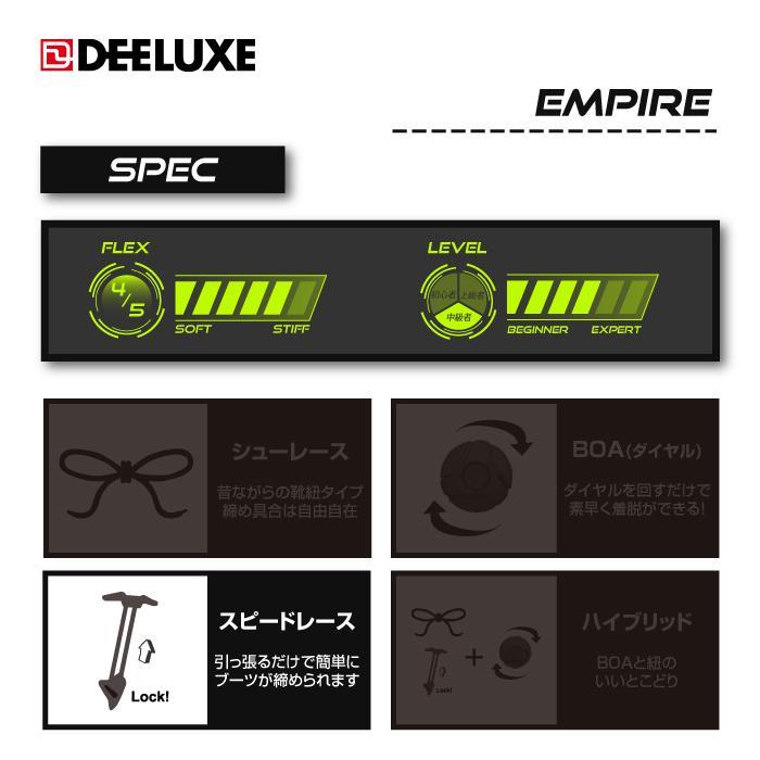 日本正規品 スノーボード ブーツ ディーラックス エンパイア 23-24 DEELUXE EMPIRE S4 Black UNISEX ユニセックス 男性 女性 2024
