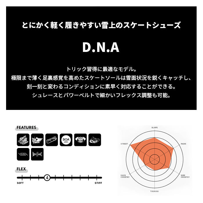 日本正規品 スノーボード ブーツ ディーラックス ディーエヌエー 23-24 DEELUXE DNA Team White UNISEX ユニセックス 男性 女性 2024