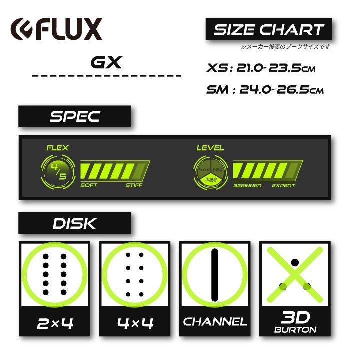サイズS23-24 FLUXビンディング GX BLACK サイズS