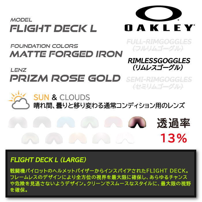 日本正規品 スノーボード ゴーグル オークリー 23-24 OAKLEY FLIGHT DECK L Matte Forged Iron/Prizm Rose Gold OO7050-D3 フライトデッキ スキー