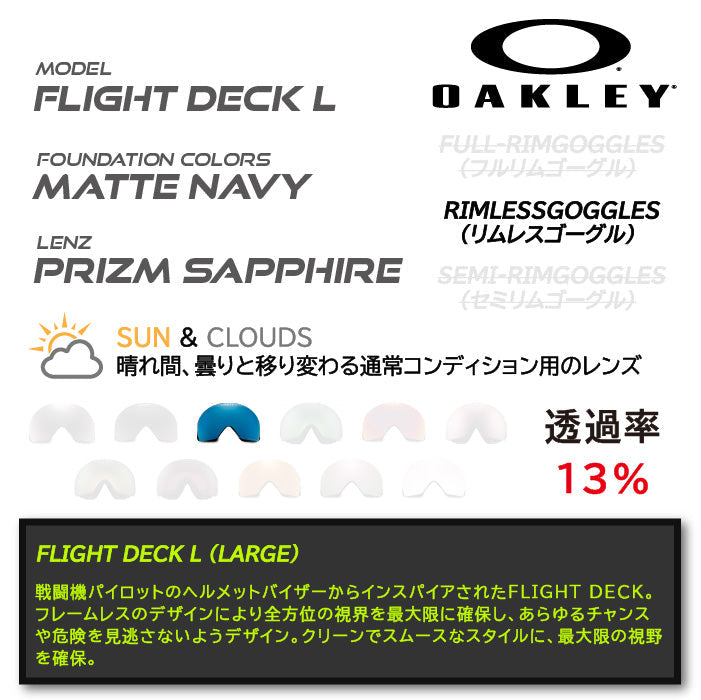 日本正規品 スノーボード ゴーグル オークリー 23-24 OAKLEY FLIGHT DECK L Matte Navy/Prizm Sapphire OO7050-D4 フライトデッキ スキー