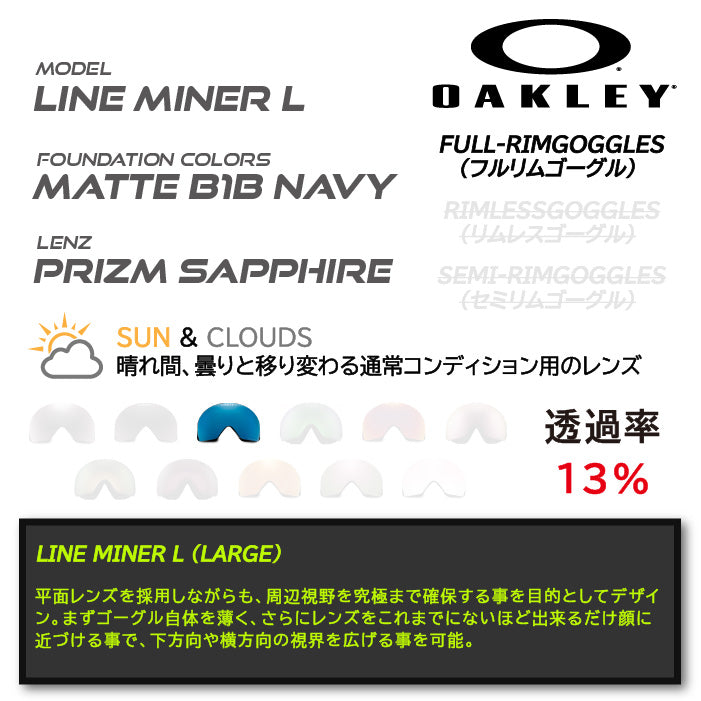 日本正規品 スノーボード ゴーグル オークリー 23-24 OAKLEY LINE MINER L Matte B1B Navy/Prizm Sapphire OO7070-E9 ラインマイナー スキー