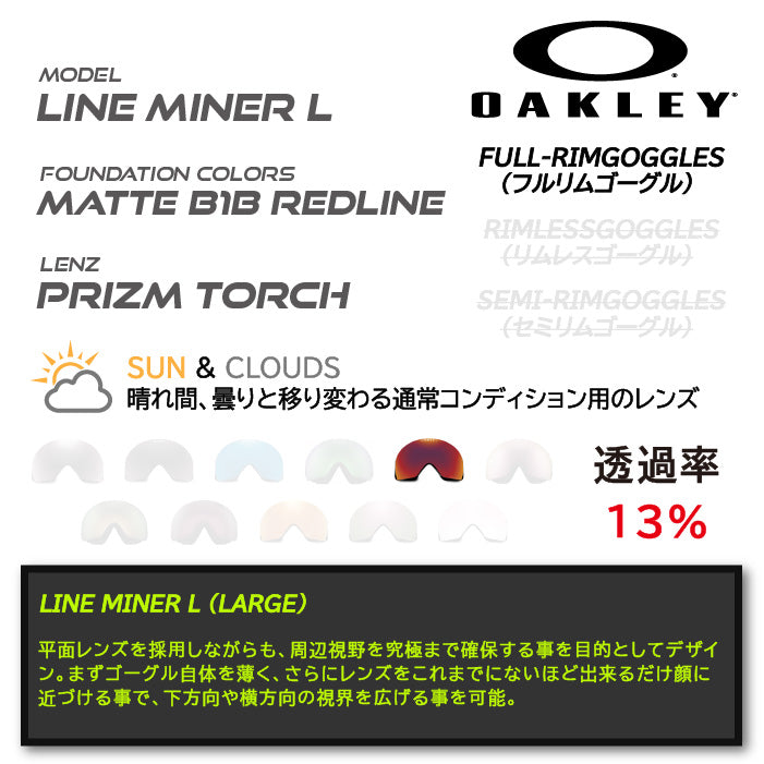 日本正規品 スノーボード ゴーグル オークリー 23-24 OAKLEY LINE MINER L Matte B1B Redline/Pr
