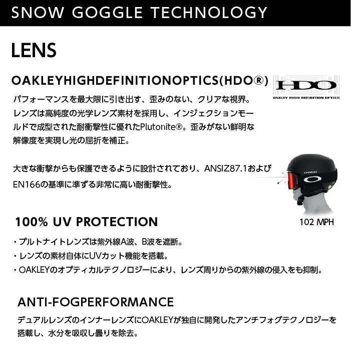 日本正規品 スノーボード ゴーグル オークリー 23-24 OAKLEY LINE MINER L Camo/Prizm Black OO7070-F5 ラインマイナー スキー