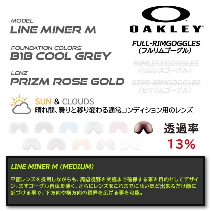 OAKLEY オークリー ゴーグル 23-24 LINE MINER M Matte B1B Cool Grey/Prizm Rose Gold OO7093-78 スノーボード スキー 日本正規品 即日発送