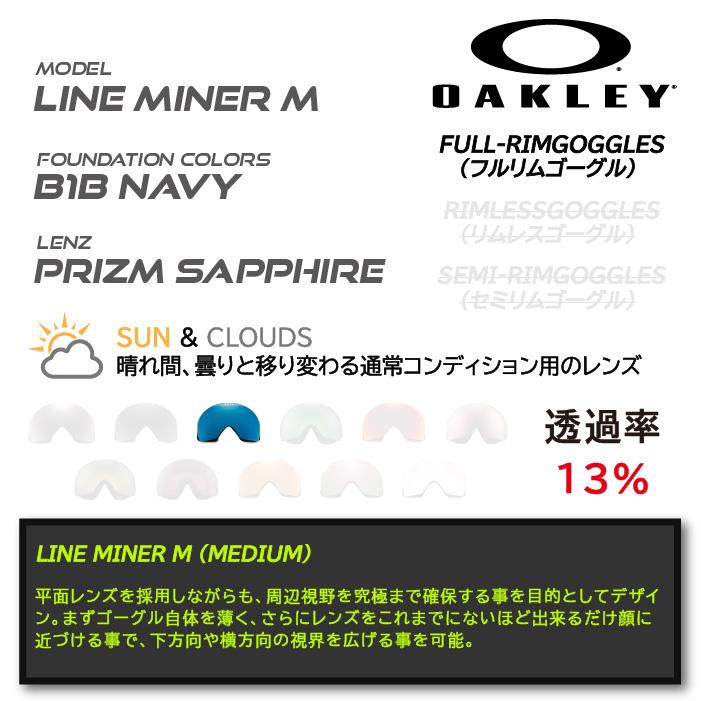日本正規品 スノーボード ゴーグル オークリー 23-24 OAKLEY LINE MINER M Matte B1B Navy/Prizm Sapphire OO7093-79 ラインマイナー スキー