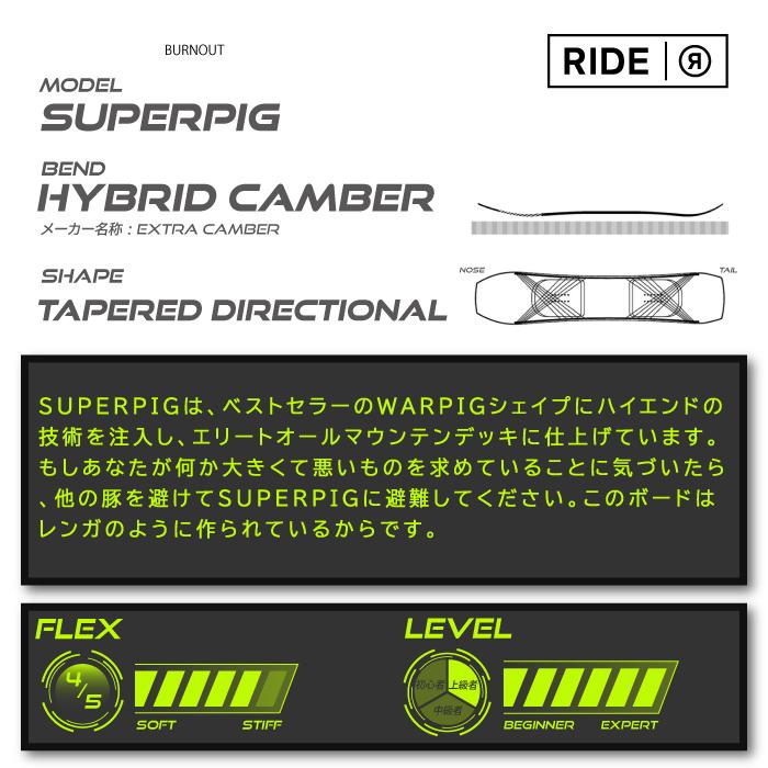 日本正規品 ライド スノーボード 板 RIDE 23-24 SUPERPIG Camber UNISEX スーパーピグ キャンバー ユニセックス 男性 女性 SNOWBOARD