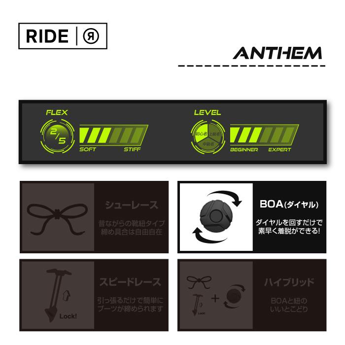 RIDE ライド ブーツ 23-24 ANTHEM Black MEN'S アンセム スノーボード