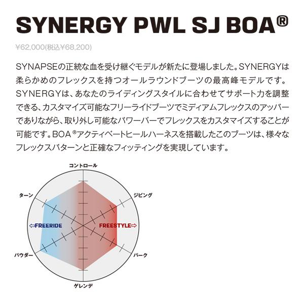 日本正規品 スノーボード ブーツ サロモン シナジー SJ ボア 23