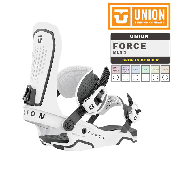 UNION ユニオン ビンディング 23-24 FORCE White MEN'S フォース スノーボード メンズ 男性 バインディング 金具 SNOWBOARD 日本正規品